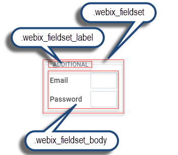 Webix Fieldset basic use