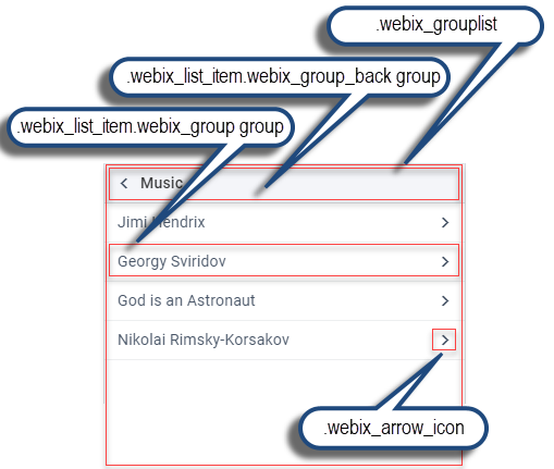 Webix Group List basic use
