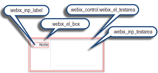 Webix Textarea CSS map
