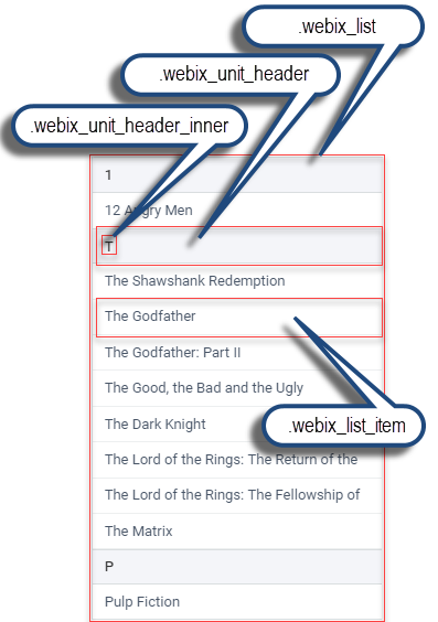 Webix Unit List basic use